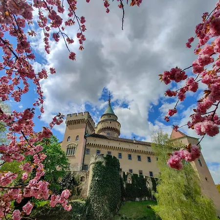 Rekreačné Zariadenie - Nad Zámkom Hotel